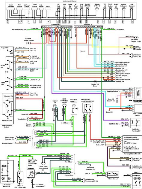 3500 chevy dash cluster wire diagram 