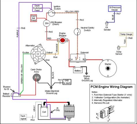 351 Windsor Marine Engine Wiring Harness