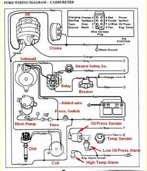 351 cleveland wiring diagram 