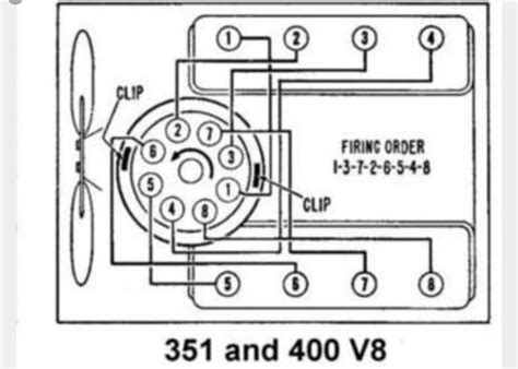 351 windsor ignition diagram 