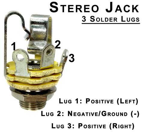 35mm Female Stereo Headphone Jack Wiring