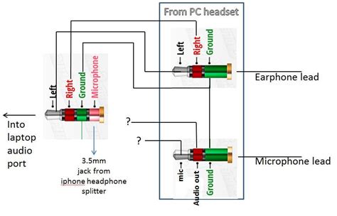 35mm Stereo Jack Wiring Diagram