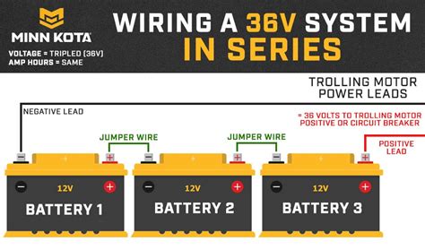 36 Volt Battery Wiring Diagram Trolling Motor