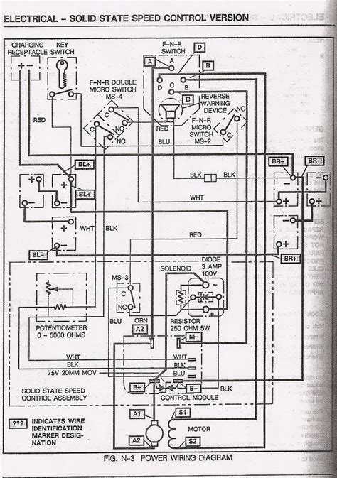 36 volt ezgo cart wiring diagram 