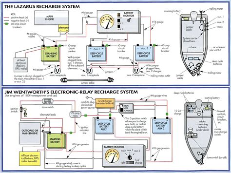 36 volt trolling diagrams 