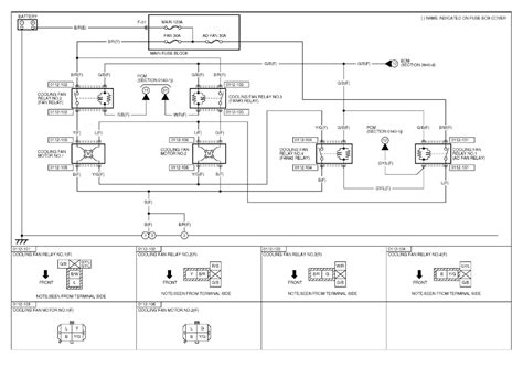 3800 Series 3 Engine Diagram Wiring Schematic