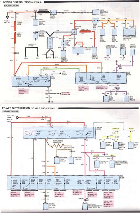 3rd gen camaro wiring diagram 