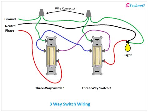 3way Switch Wiring Diagram Variation 4 Electrical Online