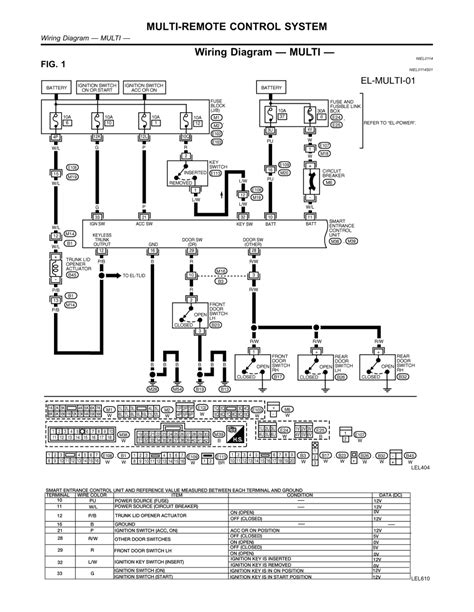 4 1 Haul System Diagram Wiring Schematic