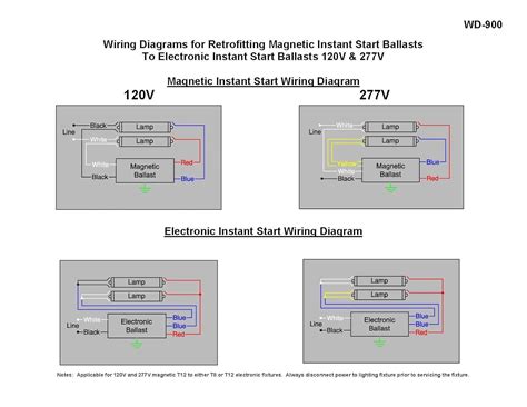 4 Bulb Ballast Wiring Diagram Prostart