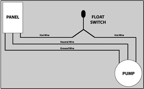 4 Float Switch Wiring Diagram