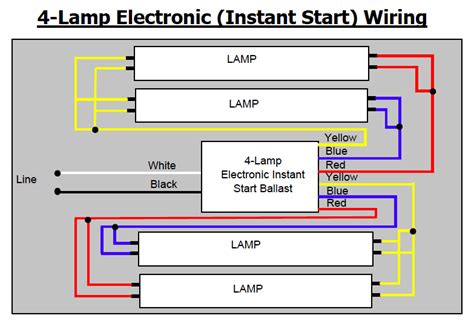 4 Light Ballast Wiring Diagram