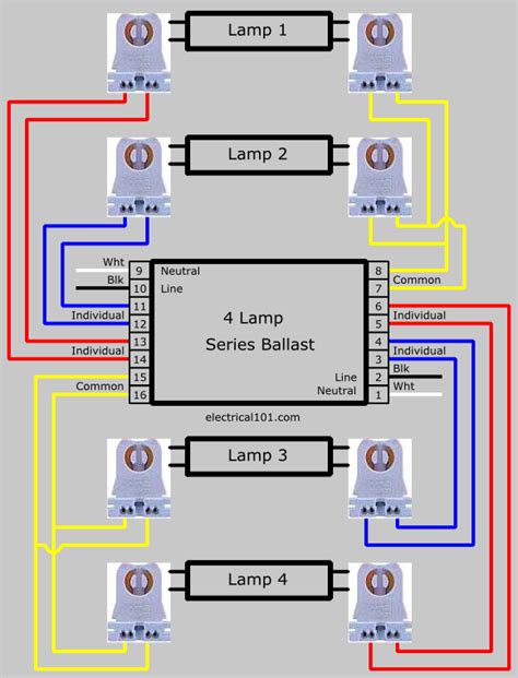 4 Light Ballast Wiring Diagram