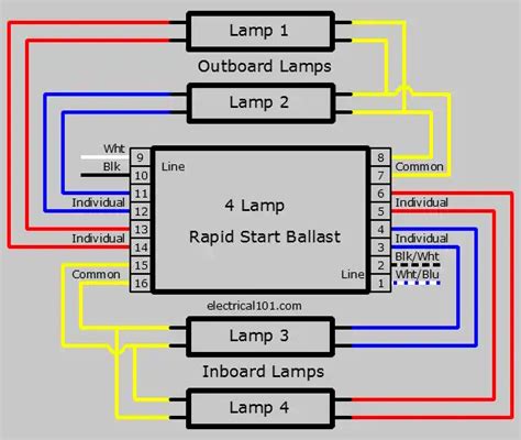 4 Light Rapid Start Ballast Wiring Diagram