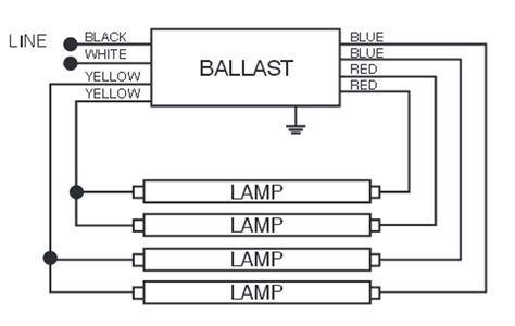 4 Lite Ballast Wiring Diagram