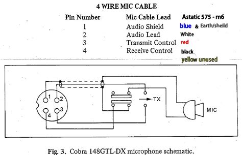 4 Pin Astatic Wiring Diagram