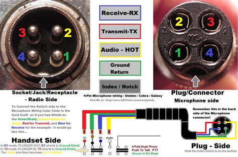 4 Pin Cobra Wiring Diagram