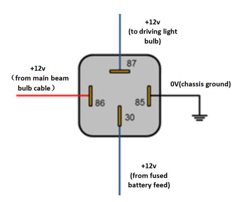 4 Pin Fan Relay Wiring Diagram