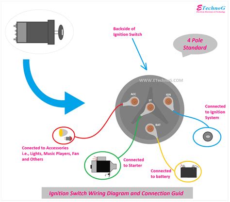 4 Pin Ignition Switch Wiring Diagram