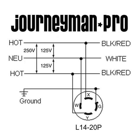 4 Pin Plug Wiring Diagram