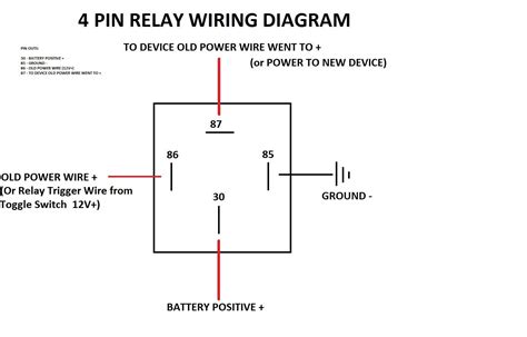 4 Pin Relay Wiring Diagram Starter