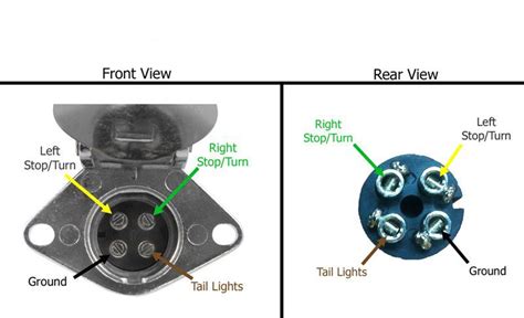 4 Pin Round Trailer Plug Wiring Diagram