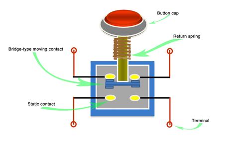 4 Pin Tactile Switch Wiring Diagram