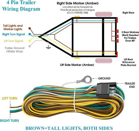 4 Pin Wiring Diagram For Light Reading