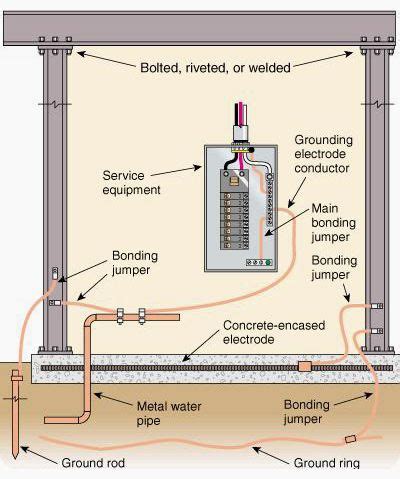 4 Plex Schematic Wiring Diagram