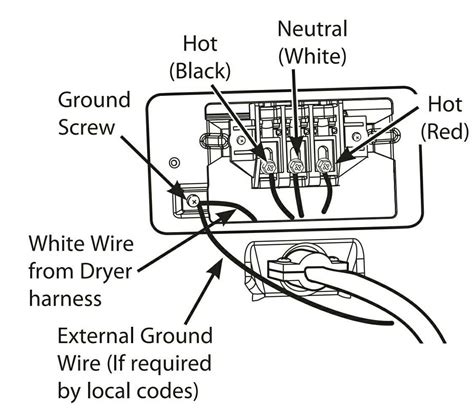 4 Prong Dryer Plug Wiring Diagram