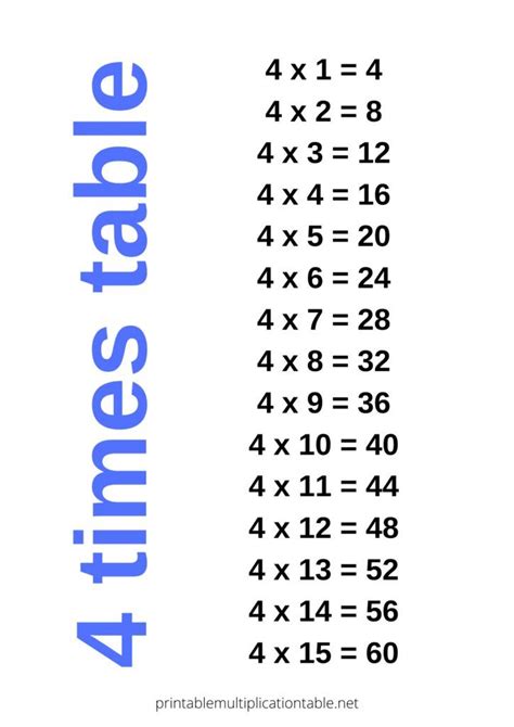 4 Time Tables Chart