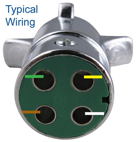 4 Way Round Trailer Wiring Diagram