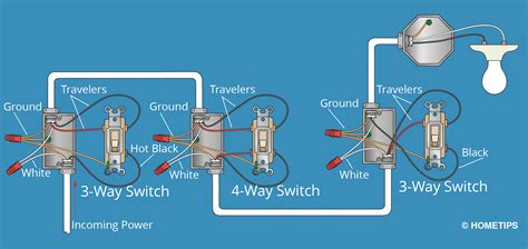 4 Way Switch Wiring Diagram 14 3