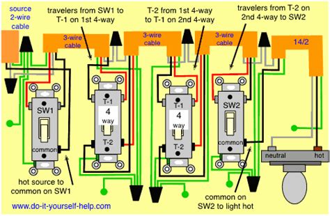 4 Way Switch Wiring Diagram With Dimmer