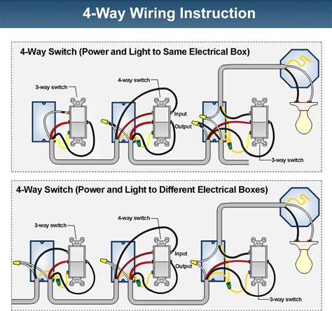 4 Ways Switch Wiring Diagram