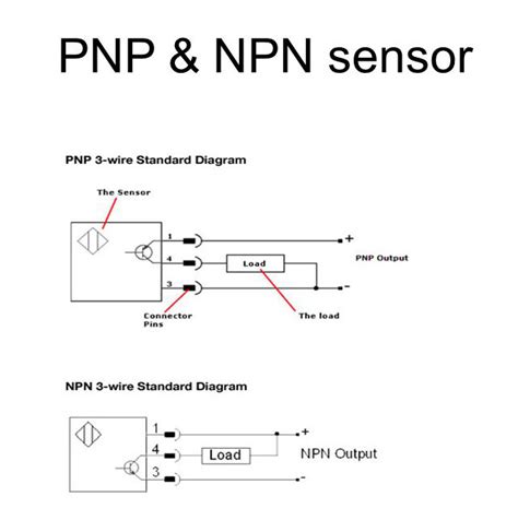 4 Wire Pnp Sensor Wiring Diagram