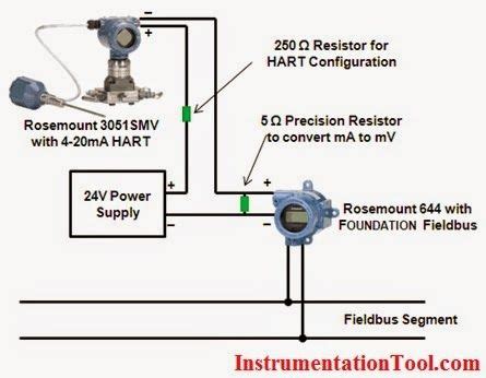 4 Wire Pressure Transducer Wiring Diagram