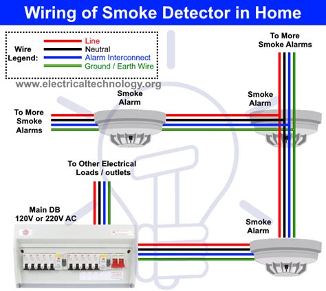 4 Wire Smoke Detector Wiring Diagram Detectors Even