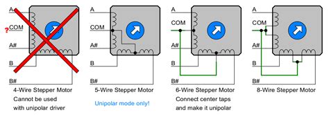 4 Wire Stepper Motor Wiring Diagram