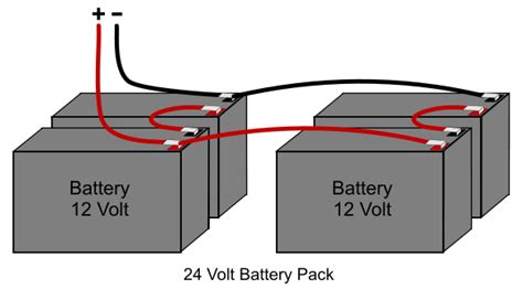 4 battery 24 volt wiring diagram 