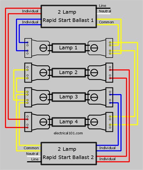 4 bulb ballast wiring diagram 