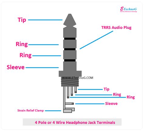 4 conductor audio jack diagram 
