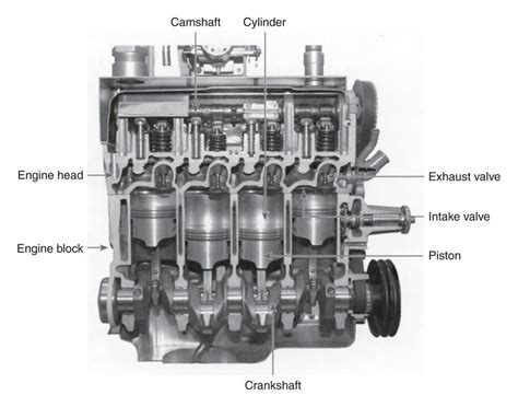 4 cylinder engine diagram 