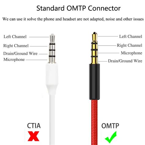 4 pin 3 5mm audio jack diagram 