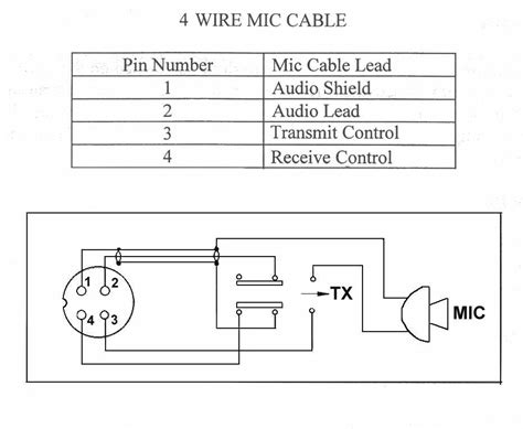 4 pin cb mic wiring galaxy 