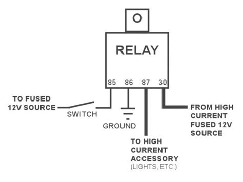 4 pole relay wiring diagram free picture 