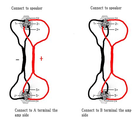 4 pole speakon wiring diagram 