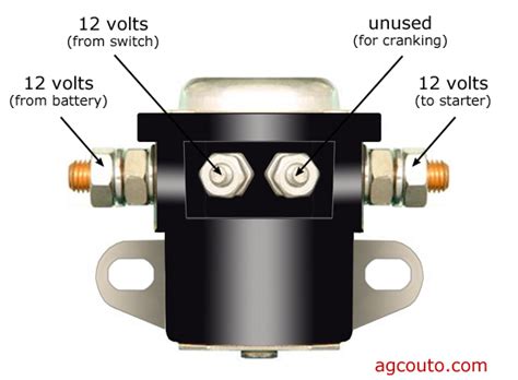 4 post solenoid diagram 