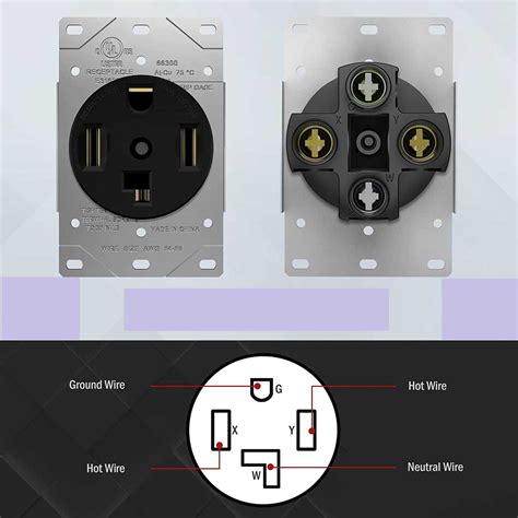 4 prong dryer outlet wiring diagram 