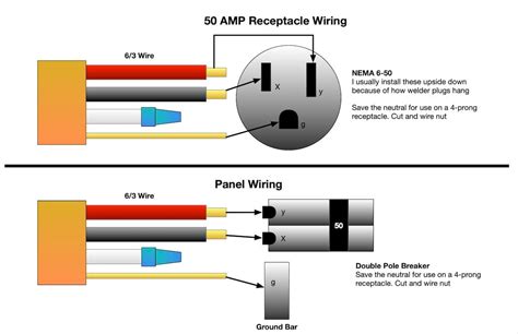 4 prong receptacle wiring diagram 